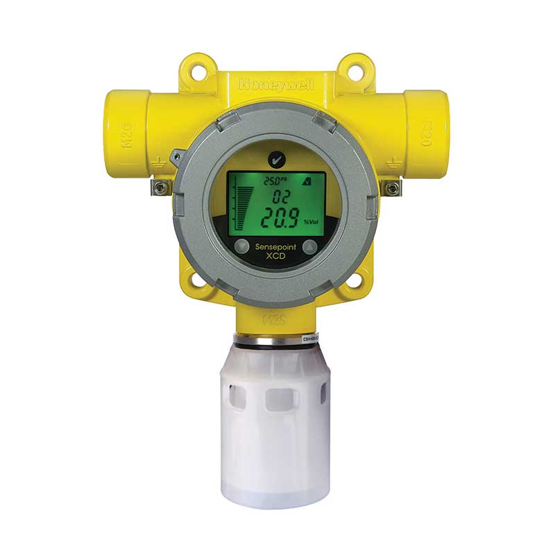 CO₂ Monitor Alarms: Sensepoint XCD